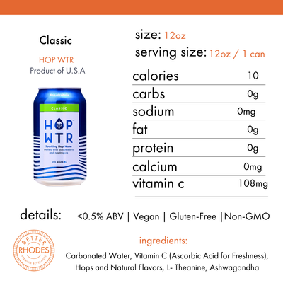 HOP WTR Alcohol-Free Variety Pack | 12oz 12 Pack